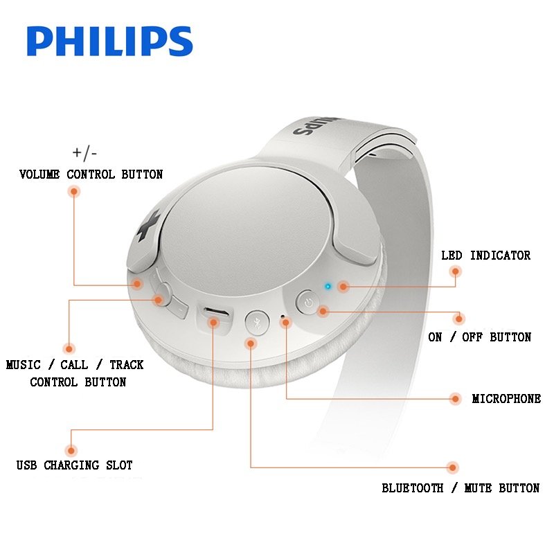 Philips BASS+ On-Ear Bluetooth-Kopfhörer Weiss