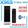 X96S TV Stick